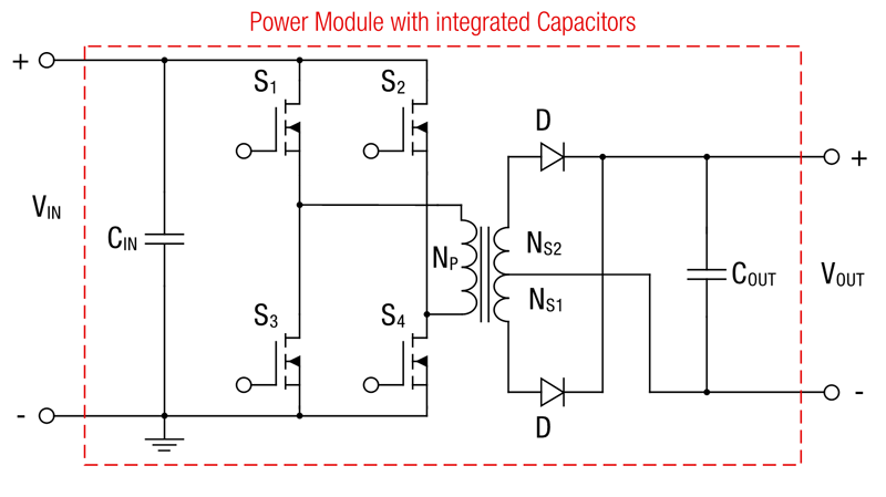 Isolated Power Supply Modules